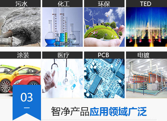 智凈產(chǎn)品應用領(lǐng)域廣泛